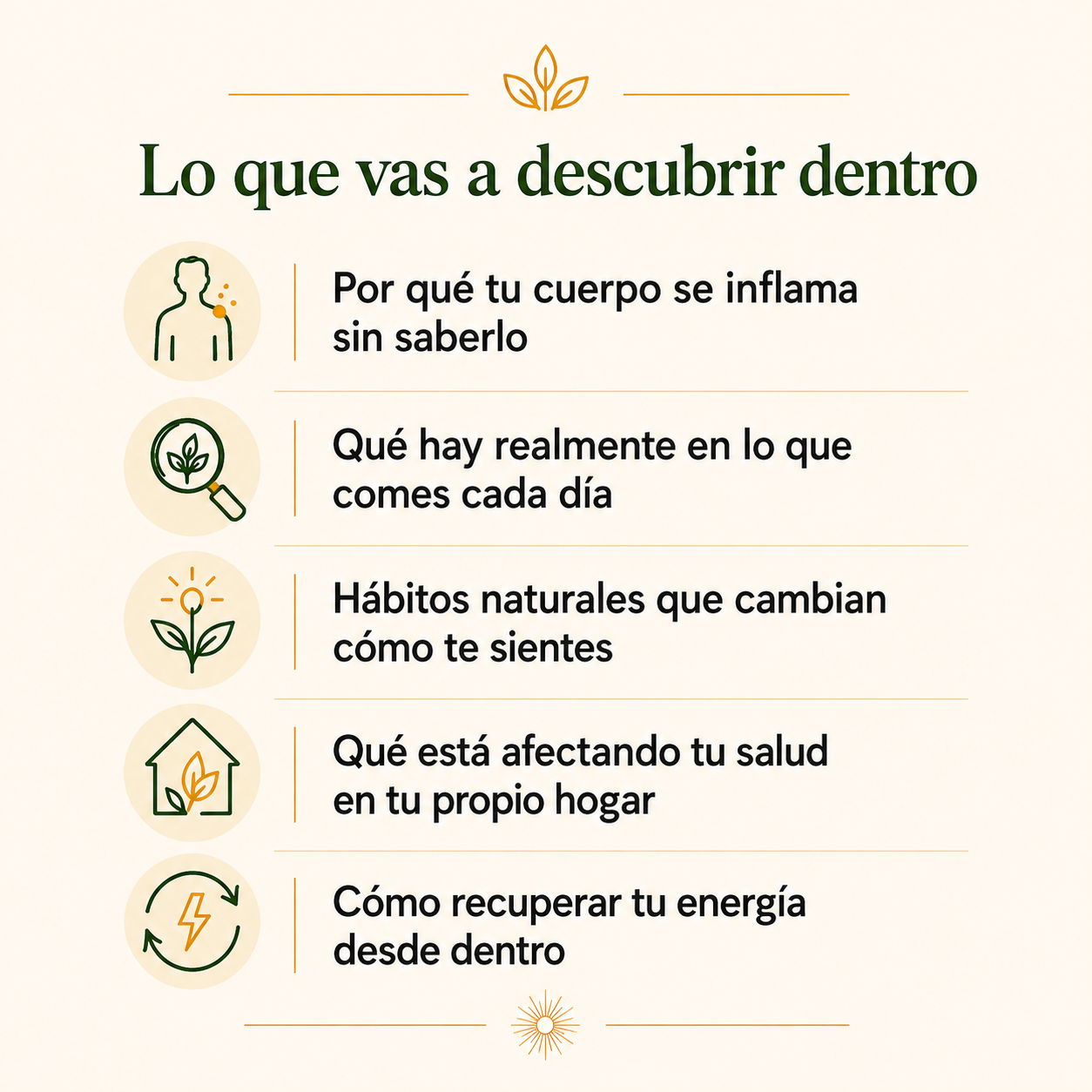 ¿Por Qué Sigo Sintiéndome Mal? — Guía digital